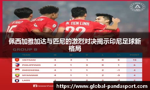 熊猫体育平台